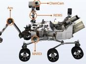 Curiosity atterrato Marte