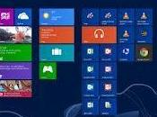 Windows style diventano inseparabili, disattivata possibilità partire modalità desktop, Sistema Operativo Blindato
