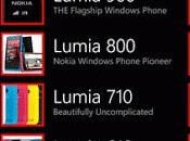 Windows Phone Devices, semplice ed...utility!