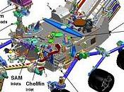 variazioni cromatiche della Mastcam