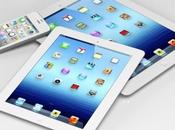 Mini iPad prezzo, caratteristiche tecniche, informazioni