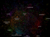 Stato della blogosfera scientifica italiana: Censimento blog scientifici