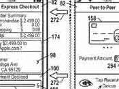 iPhone ecco brevetto