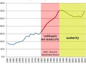 vere cause debito pubblico italiano
