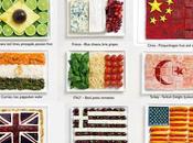 National Flags made from food