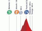 Diretta Vuelta 2012 LIVE tappa Gijón-Valgrande Pajares/Cuitunigru: regina decidere