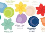 Spring/Summer 2013 Colour trends