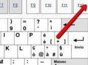 Come catturare schermata computer