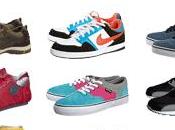 Zalando shopping line