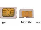 Guida Tagliare trasformare Micro Nano iPhone Modo semplice veloce