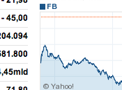 Facebook IPO: l’effetto “cerca” svanisce