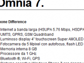Windows Phone Samsung Omnia disponibile Italia