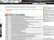 Gulliver condivisione itinerari