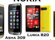 Nokia presenta smartphone dual-sim Asha annuncia prezzi ufficiali Lumia