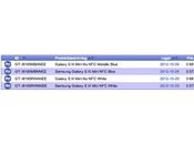 Compare ancora Galaxy Mini arriverà davvero?