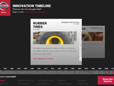 Nissan Innovation Timeline: migliori invenzioni degli ultimi secoli