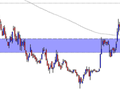 Banca MPS: close 16.10.2012