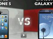 migliore display Galaxy quello dell’ iPhone