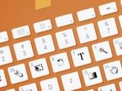 Shortcut illustrator velocità tutto
