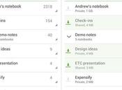 Evernote Android aggiorna