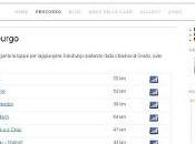 Ciclovia alpe adria. salisburgo grado.