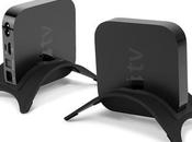 NewerTech culla elegante vostra Apple Mini