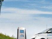 EnelFast recharge, l’auto elettrica marcia