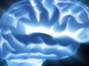 Pathogen-Associated Molecular Pattern (PAMPS) citochine