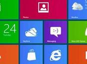 Guida cosa serva Account Microsoft Smartphone Nokia Lumia Windows Phone