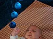 ecco video dimostrativo l'attività post precedente.