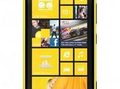 Guida Nokia Lumia Come Bloccare tasti schermo dello smartphone