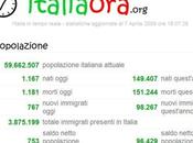 Statistiche sull'Italia tempo reale: &quot;Italia Ora&amp;quot;