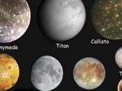 Plutone altri oggetti nostro sistema solare