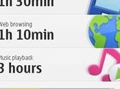 Controlla l’autonomia della batteria Nokia Battery Monitor Symbian