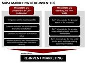 Marketing 3.0: re-inventare marketing