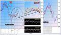 FTSEMIB: 15/11/2010 Chiusura