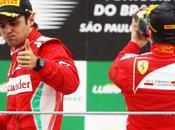 Massa crescita spera 2013 migliore