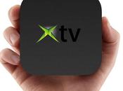 arrivo Mini Xbox funzionalità nuove features