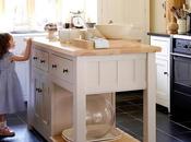 Cucina Classica Inglese Devol