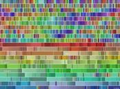 sull'Utilizzo Data #ilsabatodimdplab