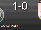 Inter-Palermo