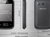 Samsung presenta revisione Galaxy Pocket, rinominata Pocket Plus