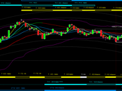 Ftsemib: Intermedio