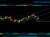 Ftsemib: Mensile