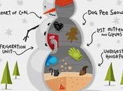 Comics: vignette divertenti Lunchbreath