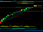 Dax: Mensile release