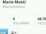 Quello offerto senatore Mario Monti esempio c...