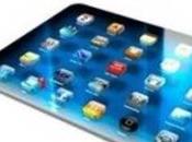 iPad Mini marzo?
