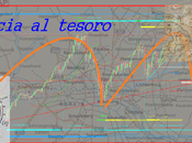 Dax: Caccia tesoro