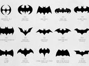 Batman Logo Collection